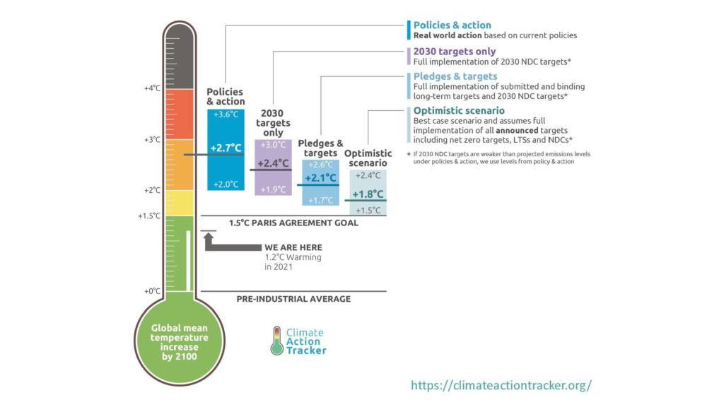 GeoInsurance & Climate Change 2021 - James Fitton