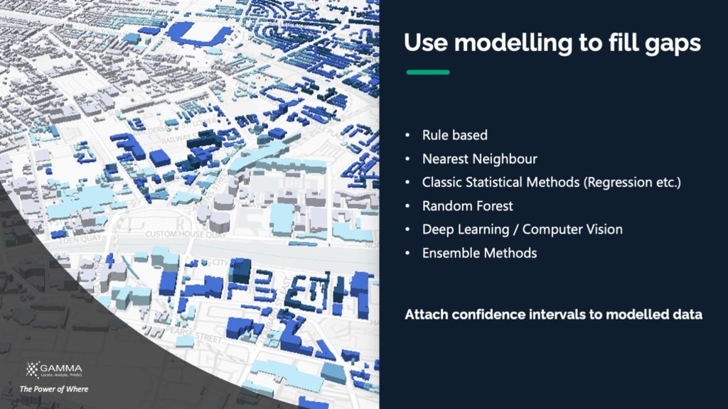 GeoInsurance Ireland - Richard Cantwell - AddressLink - filling the gaps