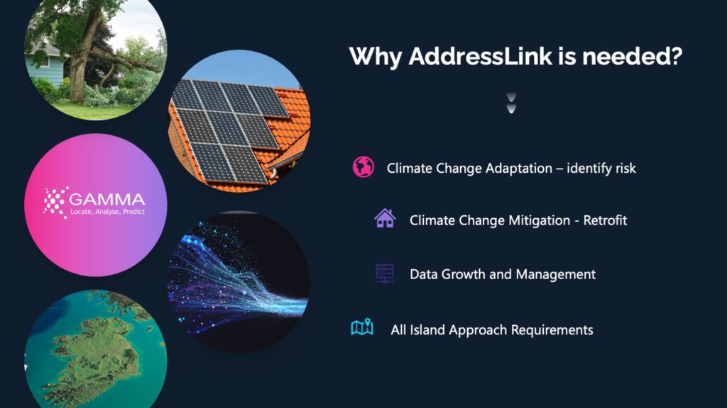 GeoInsurance Ireland - Feargal O'Neill - Why AddressLink is needed