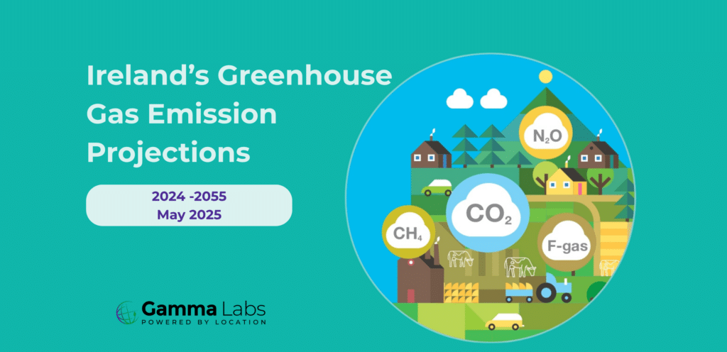 greenhouse gas emissions