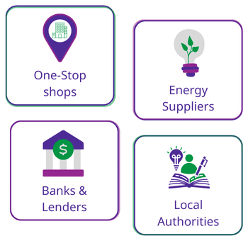 berwow one stop shops