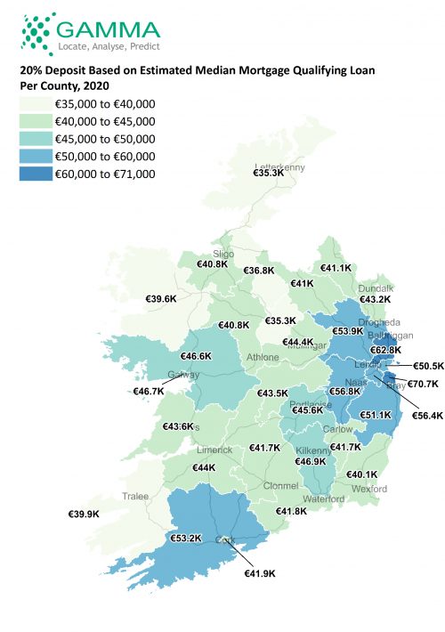 Gamma Location Labs - median hh 20pct deposit per county